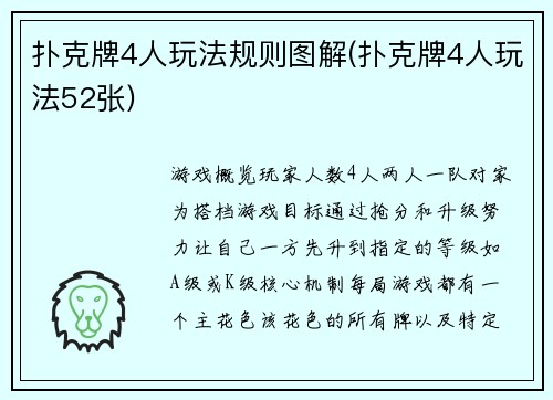 扑克牌4人玩法规则图解(扑克牌4人玩法52张)
